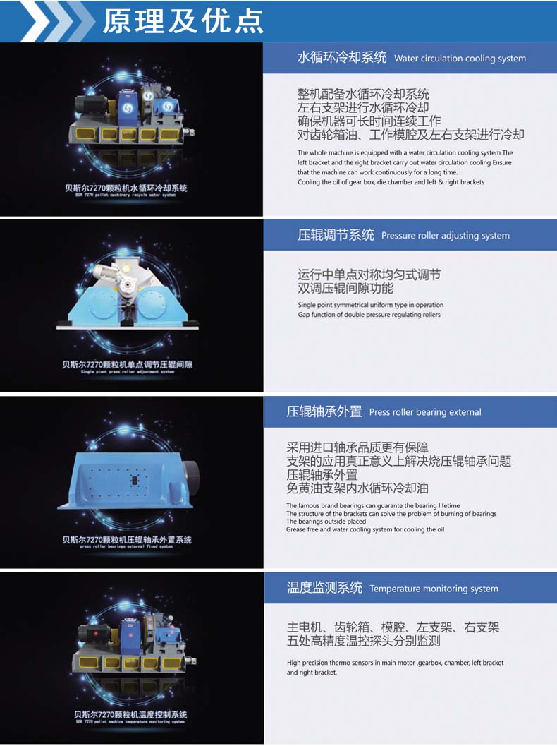 BSR-7係列高效黄色91视频网站
