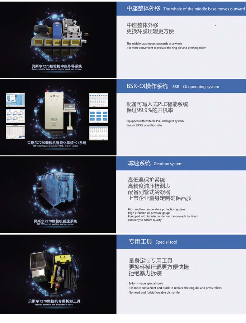 BSR-7係列高效黄色91视频网站