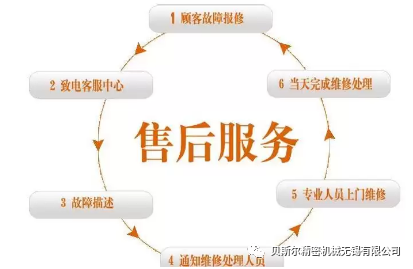 售後無憂｜讓時間見證91视频色版免费服務的價值